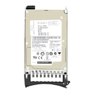 Жесткий диск IBM 1Tb 7.2K SATA SFF HDD [81Y9848 ]