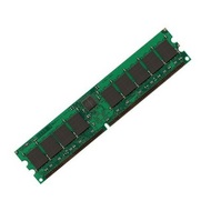 Оперативная память 512MB DRAM (1 DIMM) for Cisco 1941/1941W ISR, Spare [MEM-1900-512MB=]